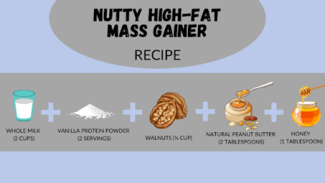 Nutty High-Fat Mass Gainer recipe