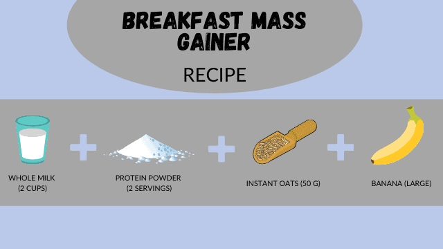 Breakfast Mass Gainer recipe